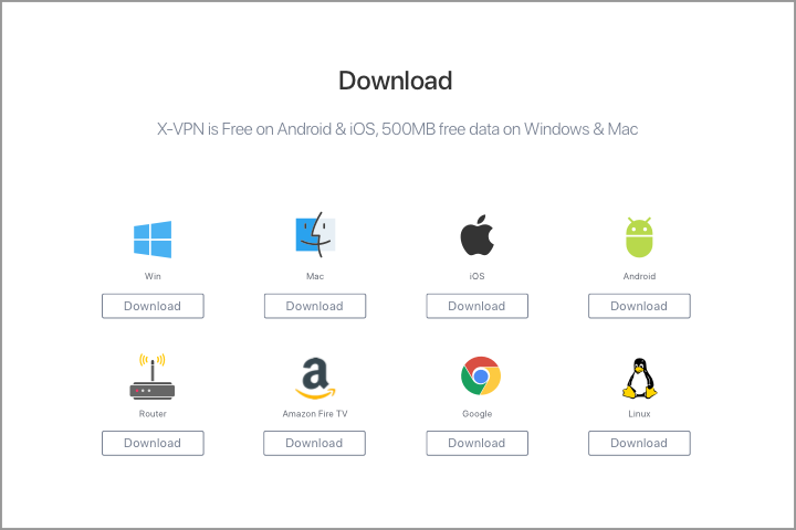 best vpn for mac 2018 free